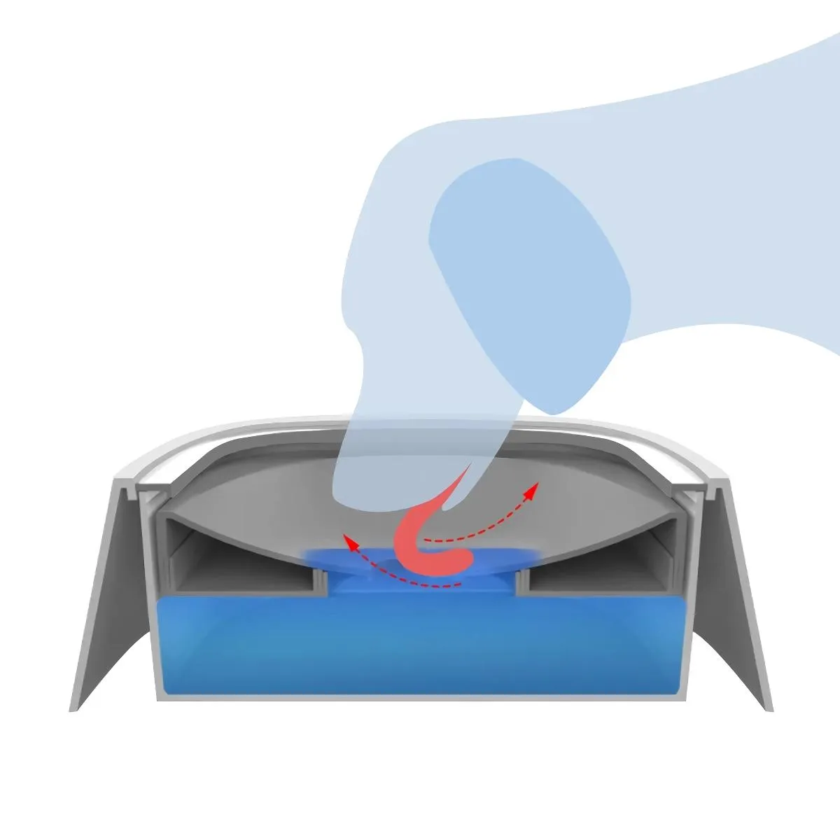 1L Splash Proof Pet Water Bowl