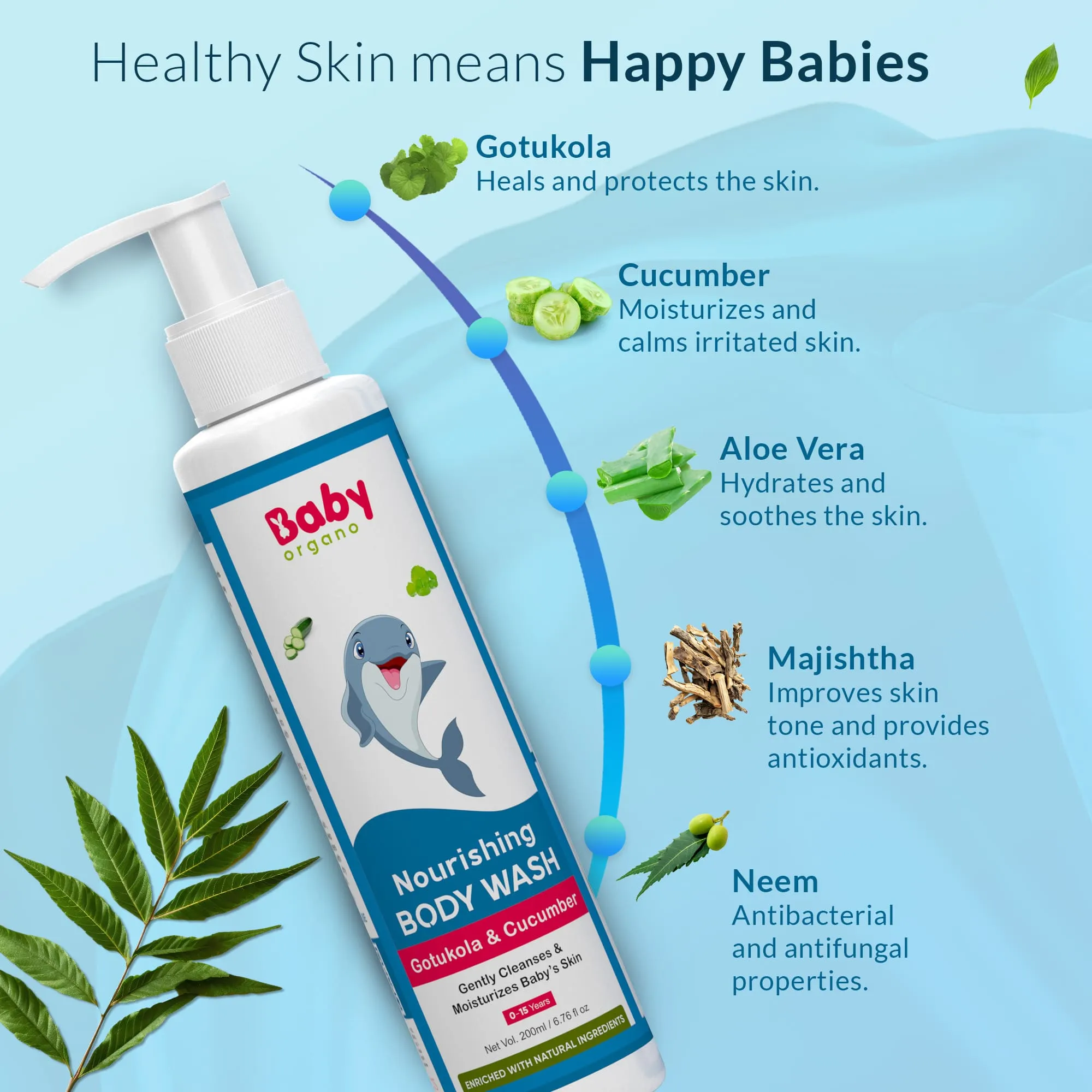 Natural Bath Care Combo | Gentle Baby Wash (200ml)   Baby Shampoo (200ml) | 100% Based on Ayurveda