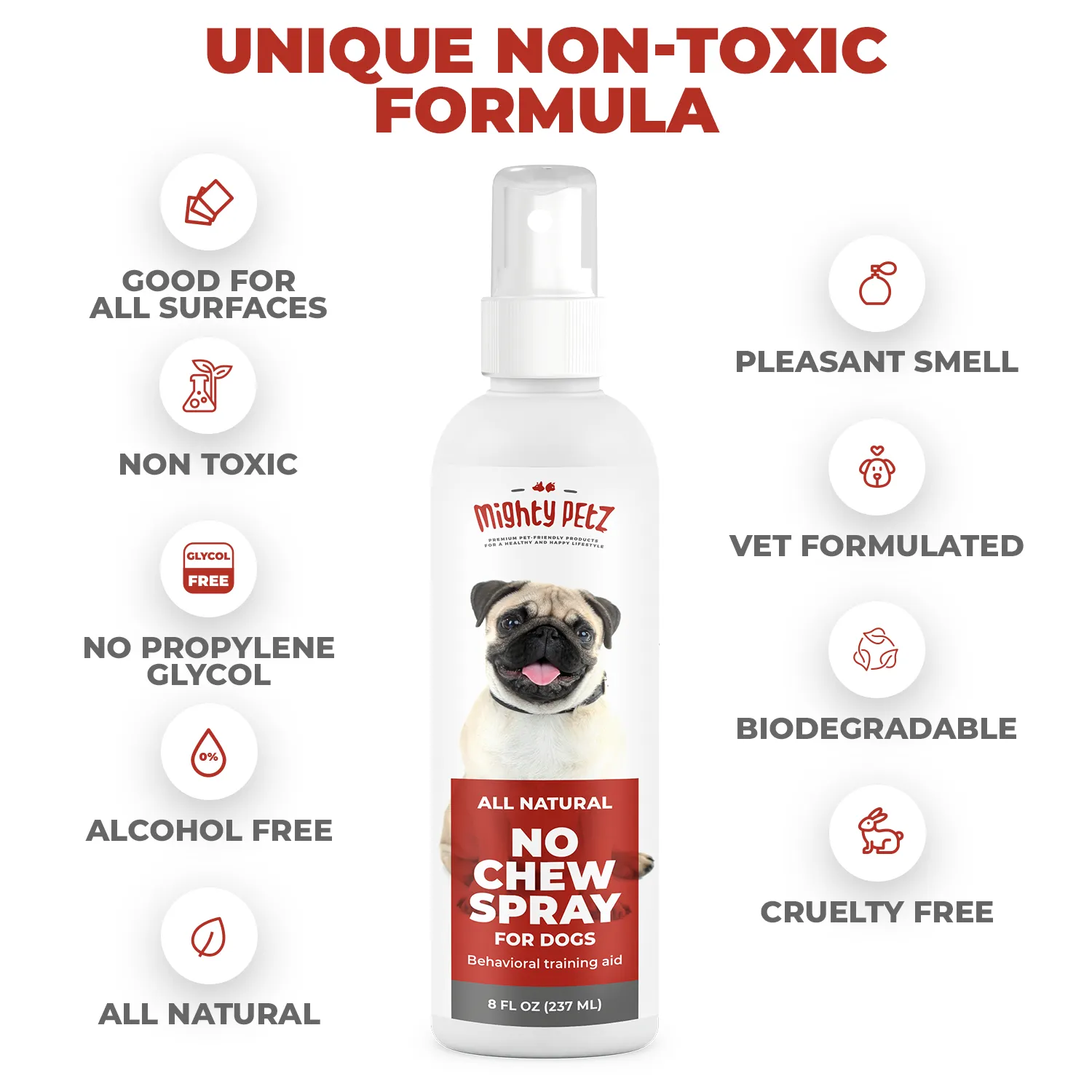 No Chew Spray for Dogs - Made with Natural Ingredients