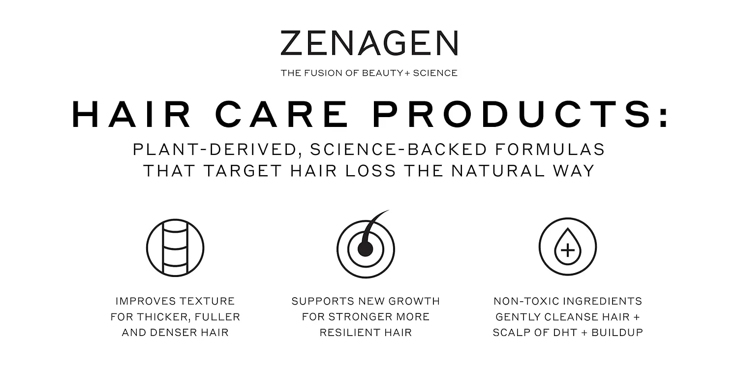 Revolve Women's Hair Loss Kit